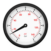 Manometer. Round 3d gauge