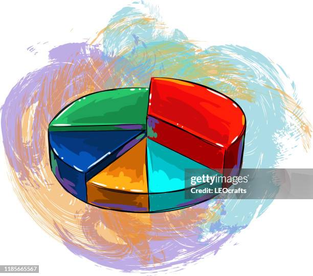Hand Drawn Pie Charts Photos and Premium High Res Pictures Getty Images
