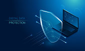 digital data protection