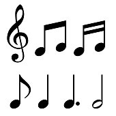 Musical note, sign material set
