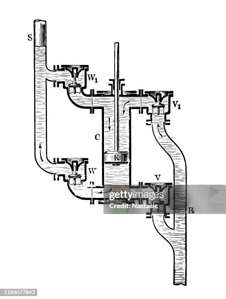 dual-acting standing pump - thirsty stock illustrations