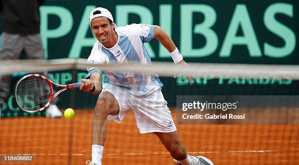 Juan Ignacio Chela of Argentina in action during the match between Argentina and Kazakhstan for third day in the quarters final of the Copa Davis at...