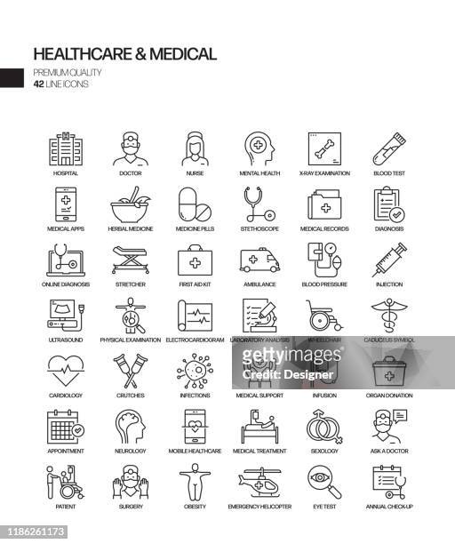 illustrazioni stock, clip art, cartoni animati e icone di tendenza di semplice set di icone della linea vettoriale relativa all'assistenza sanitaria e alla medicina. insieme outline symbol - visita medica