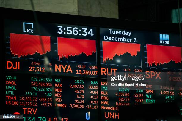 Shares Fall Falling Stock Prices Photos and Premium High Res Pictures - Getty Images