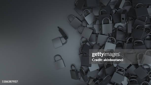 Locks Background Photos and Premium High Res Pictures - Getty Images