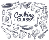 Cooking class. Sketch kitchen tool, kitchenware. Soup pan, knife and fork, spoon and grater chef utensils doodle vector gastronomy concept