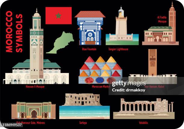 morocco symbols, casablanca, rabat, fes, sale, marrakesh, agadir, tangier, meknes, oujda-angad, al hoceima, kenitra, tetouan, temara, safi, mohammedia, khouribga, hassan 2 mosque, mosque al fadila, hassan tower, rabat, volubilis, bab mansour gate, meknes - volubilis stock illustrations