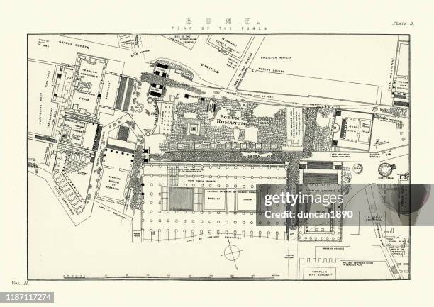 stockillustraties, clipart, cartoons en iconen met het oude rome, plan van het forum romanum - architectural drawings