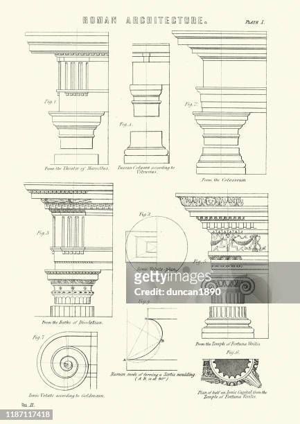 ilustraciones, imágenes clip art, dibujos animados e iconos de stock de ejemplos de arquitectura romana, capiteles de columnas y pedimentos - pediment