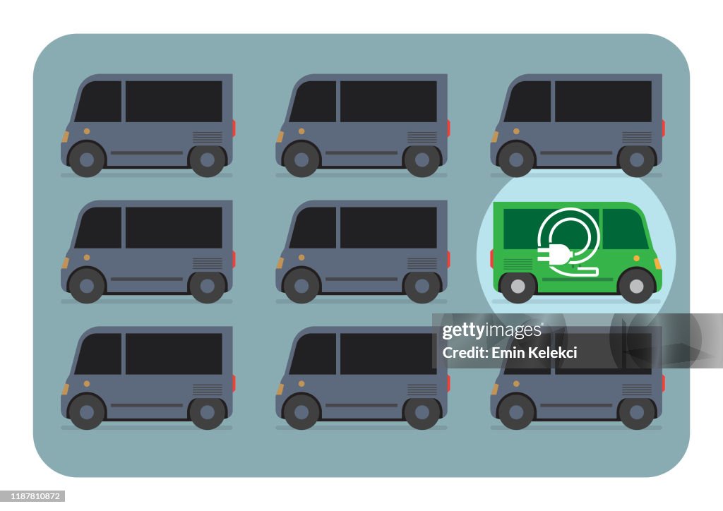 Ecological Vehicles