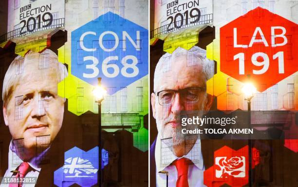 The broadcaster's exit poll results projected on the outside of the BBC building in London shows Britain's Prime Minister Boris Johnson's...
