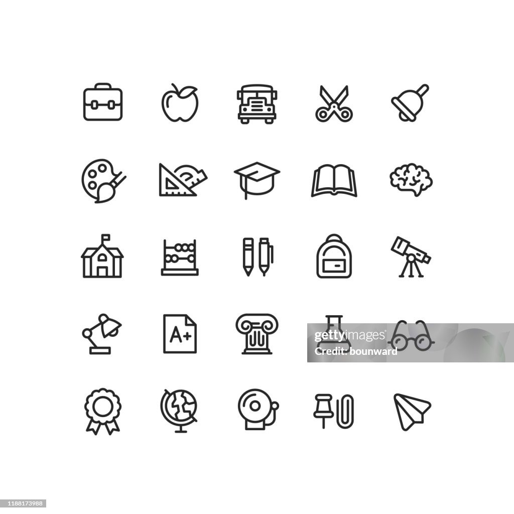 Icone struttura formazione