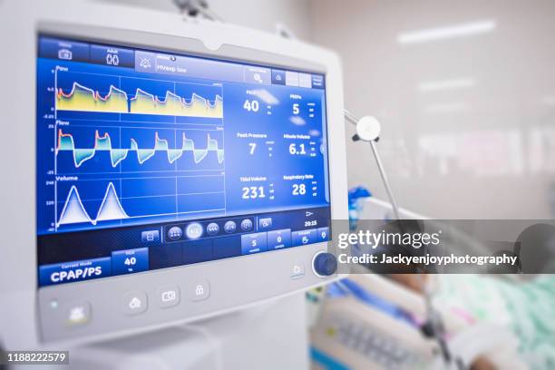 ventilator monitor ,given oxygen by intubation tube to patient, setting in icu/emergency room - equipamento-respiratório - fotografias e filmes do acervo
