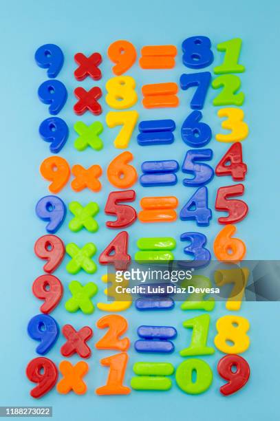 multiplication table with plastic magnetic numbers - number magnet stock pictures, royalty-free photos & images