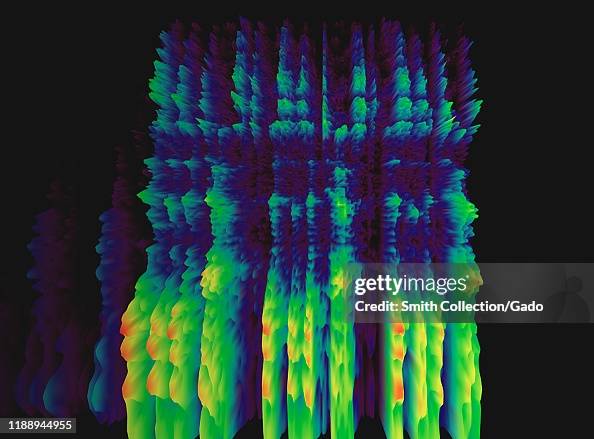 Spectrogram Figure For Moving Human Close-up of spectrogram of a human voice, used in audio engineering ...