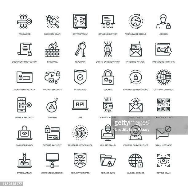cyber security icon set - access icon stock illustrations
