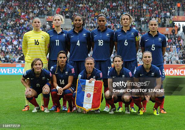 The French team France's goalkeeper Berangere Sapowicz, France's defender Laure Lepailleur, France's defender Laura Georges, France's striker...