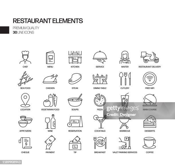 illustrations, cliparts, dessins animés et icônes de ensemble simple d'icônes de ligne vectorielle connexes de restaurant. collection de symboles de contour - table nourriture