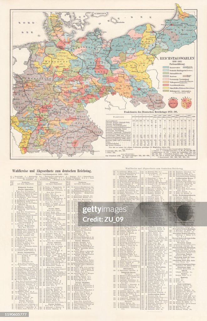 Parliamentary elections in the German Empire 1898-1903, chromolithograph, published 1899