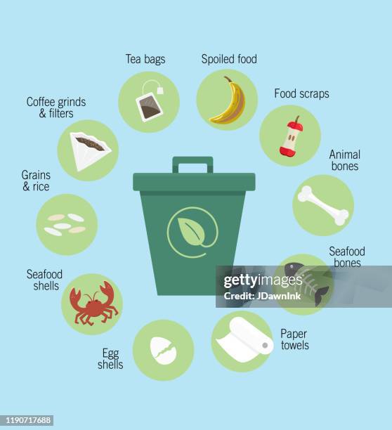 compostable kitchen waste upcycling infographic with icons - kitchen compost bin stock illustrations