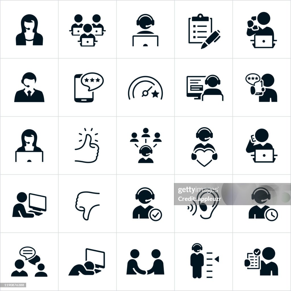 Kundensupport-Symbole