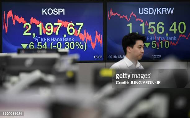 Currency dealer walks in front of screens showing South Korea's benchmark stock index and the Korean won/USD exchange rate in a trading room at KEB...