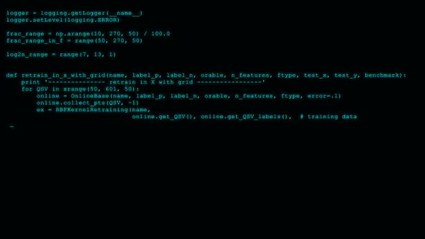 Desktop Image Coding Hack 20,258 Code Screen Stock Photos, High-Res Pictures, and Images - Getty ...