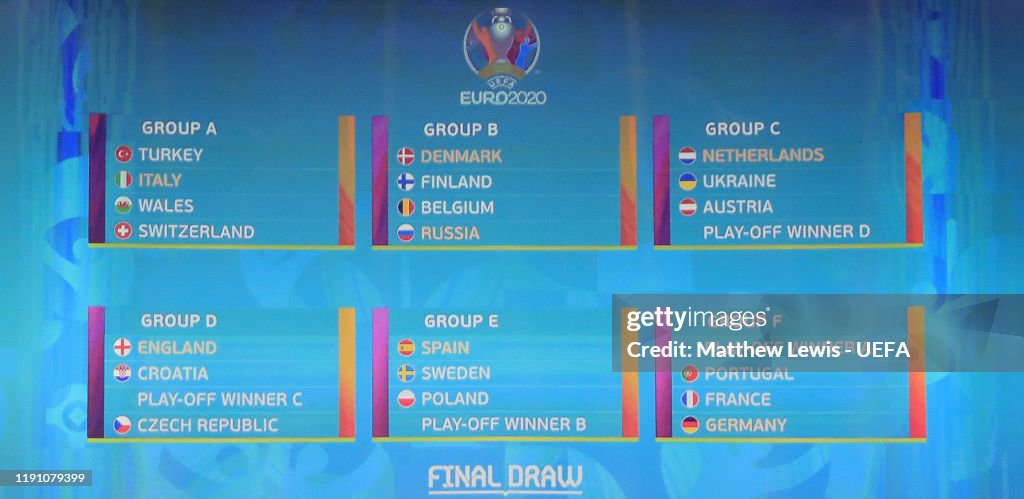 UEFA Euro 2020 Final Draw Ceremony