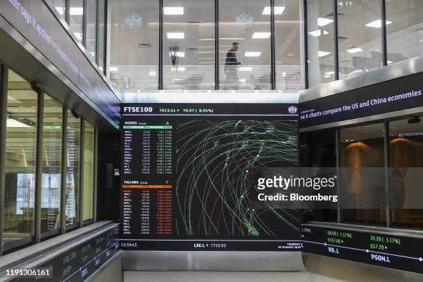 Share price information sits displayed on the FTSE share index board in the atrium of the London Stock Exchange Group Plc's offices in London, U.K.,...