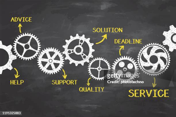 solution concepts with gears on blackboard background - prosperity stock illustrations