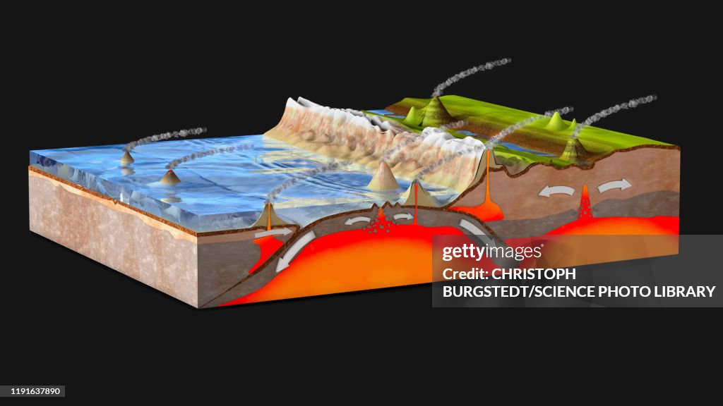 Plate tectonics, illustration