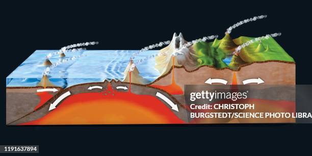 stockillustraties, clipart, cartoons en iconen met plate tectonics, illustration - aardkorst