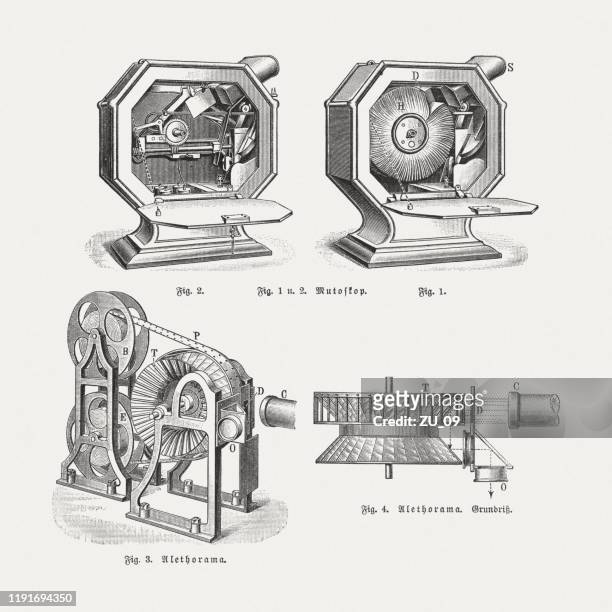 early devices for moving pictures: mutoscope and alethorama, published 1899 - mutoscope stock illustrations