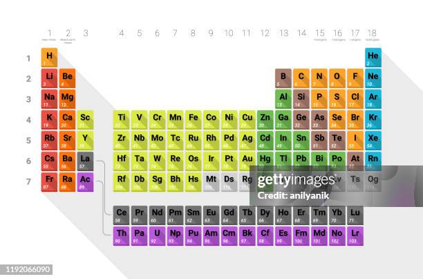 ilustraciones, imágenes clip art, dibujos animados e iconos de stock de tabla periódica - tabla de los elementos