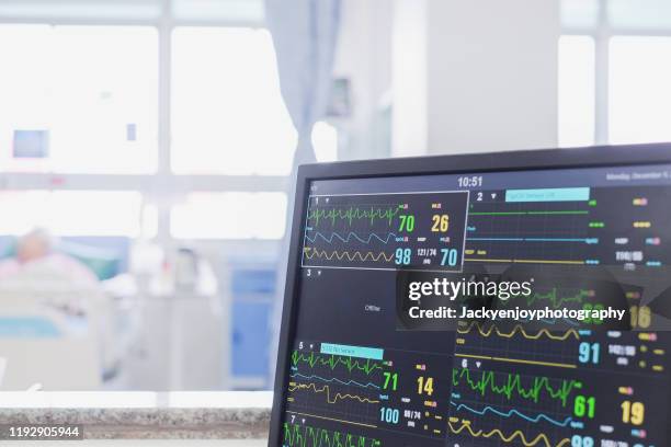 heart rate monitor, patient and doctors in background in intensive care unit or emergency room - unconscious stock-fotos und bilder