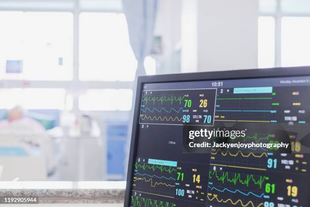 heart rate monitor, patient and doctors in background in intensive care unit or emergency room - unconscious - fotografias e filmes do acervo