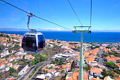 View from the cable car in Funchal from the seaside to Monte on Madeira Island Portugal