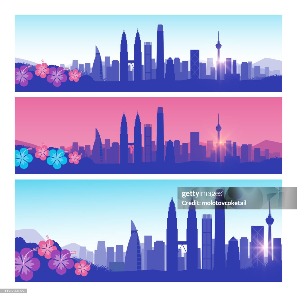 Kuala lumpur skyline set