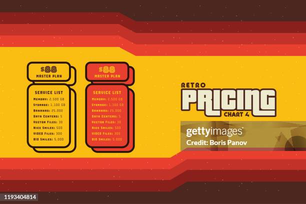 groovy 70's service list and pricing table on retro background wallpaper for promotion or sale - table numbers stock illustrations