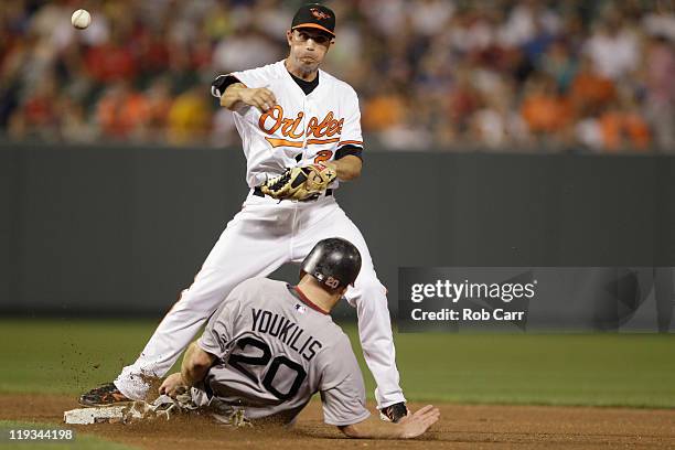 Hardy of the Baltimore Orioles throws to first base after forcing out Kevin Youkilis of the Boston Red Sox at second base during the seventh innin at...