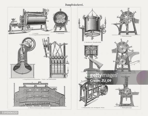 historische dampfwäschereien, holzstiche, erschienen 1900 - maschinenteil hergestellter gegenstand stock-grafiken, -clipart, -cartoons und -symbole