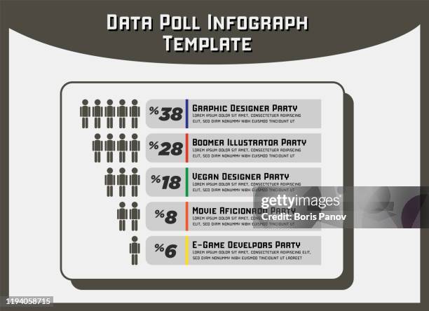 Polling Graph Photos and Premium High Res Pictures - Getty Images