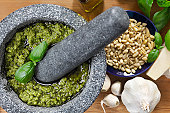 Ingredients for making pesto sauce using a Mortar and Pestle