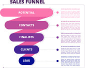 Funnel sales. Marketing business symbols of leads generation and conversion vector infographic picture
