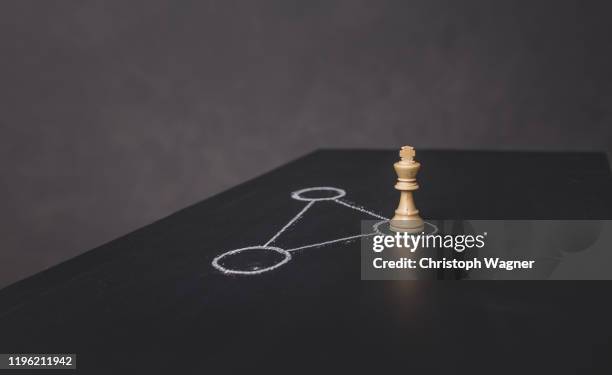 strategie - chess icon stock pictures, royalty-free photos & images