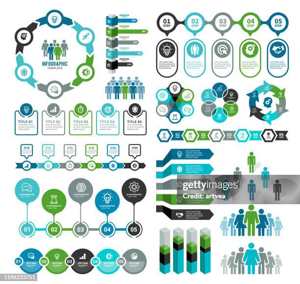 Line Infographic Steps Photos and Premium High Res Pictures - Getty Images