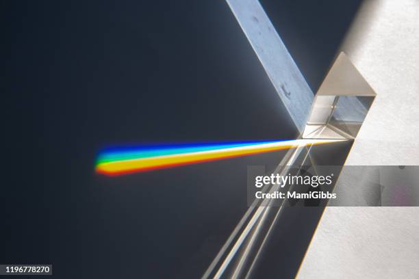 Refraction Spectrum Refraction Spectrum Photos and Premium High Res Pictures - Getty Images