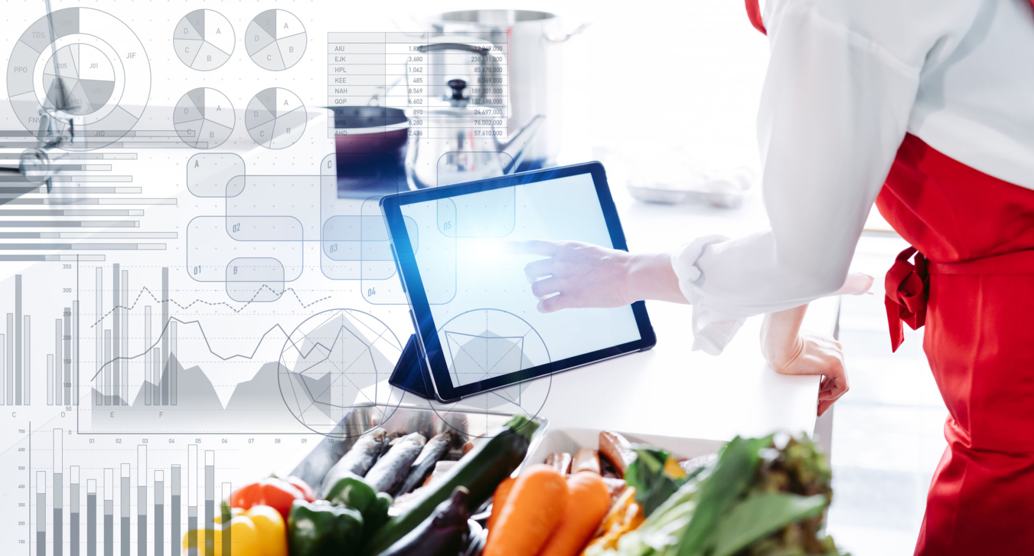 ai cooking technology