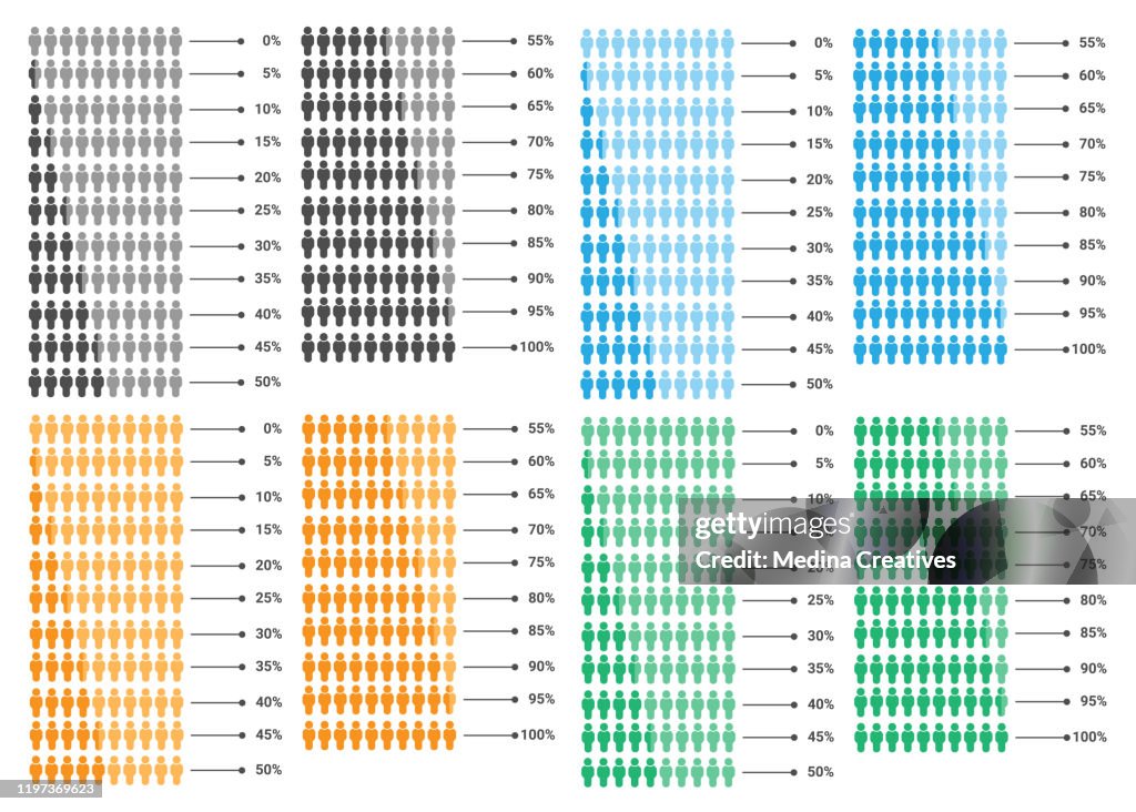 Human Percentage Infographic