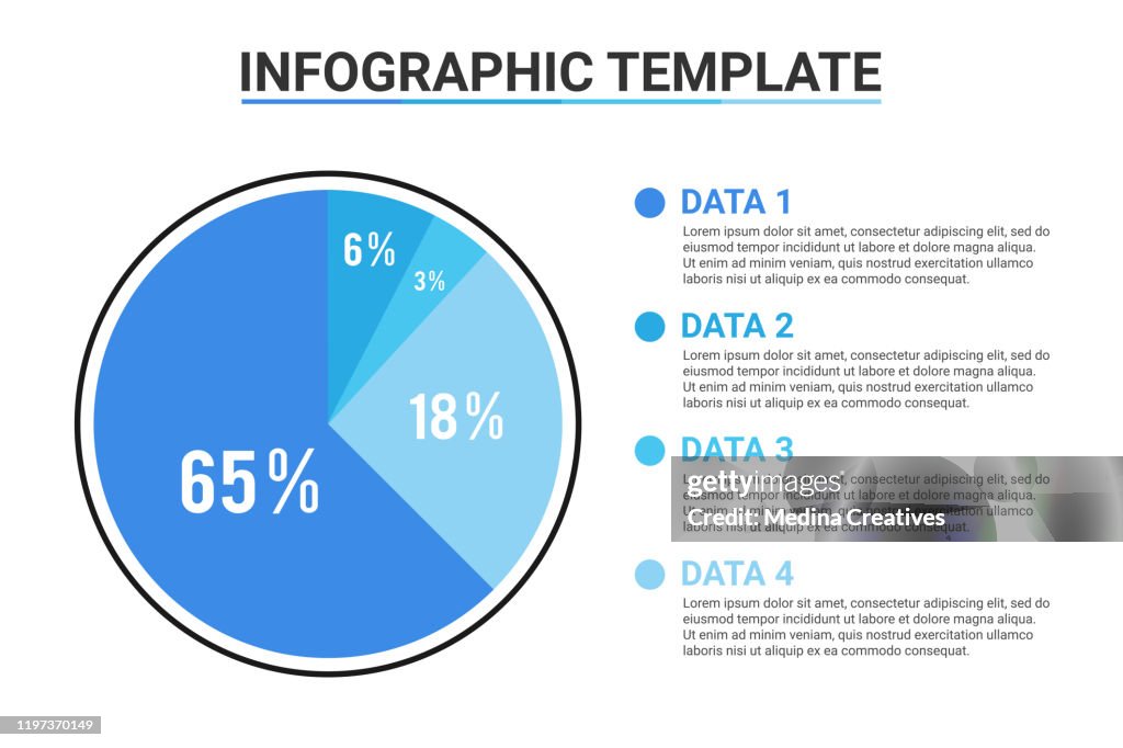 Concepto de gráfico circular